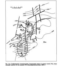 Рис. 3.14. Геофизическое месторождение. Структурная карта по кровле пласта ТП10