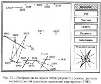 Рис. 3.21. Изображение на экране ЭВМ при работе в режиме прогноза разрывных нарушений