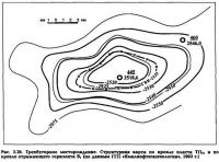 Рис. 3.26. Трехбугорное месторождение