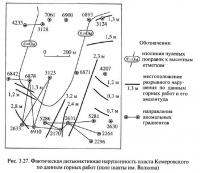 Рис. 3.27. Фактическая дизъюнктивная нарушенность пласта Кемеровского