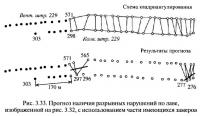 Рис. 3.33. Прогноз наличия разрывных нарушений по лаве