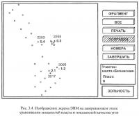 Рис. 3.4. Изображение экрана ЭВМ на завершающем этапе уравнивания мощностей пласта