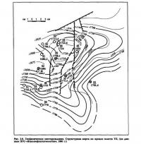 Рис. 3.6. Геофизическое месторождение. Структурная карта по кровле пласта ТП1