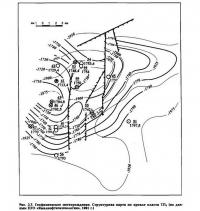 Рис. 3.7. Геофизическое месторождение. Структурная карта по кровле пласта ТП3