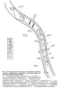 Рис. 3.7. Технологическая схема разработки участка Старцевского месторождения