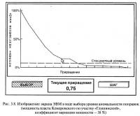 Рис. 3.8. Изображение экрана ЭВМ в ходе выбора уровня аномальности поправок