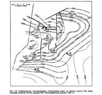 Рис. 3.9. Геофизическое месторождение. Структурная карта по кровле пласта ТП7