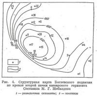 Рис. 4. Структурная карта Багаевского поднятия