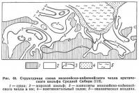 Рис. 40. Структурная схема мезозойско-кайнозойского чехла арктического шельфа Средней Сибири