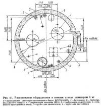 Читать статью