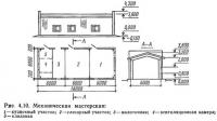 Рис 4.10. Механическая мастерская