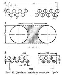 Рис. 42. Двойная линейная точечная проба