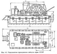 Рис. 4.3. Передвижная проходческая лебедка серии ЛПЭР