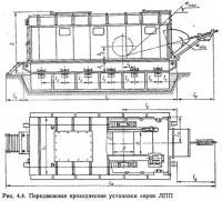 Рис. 4.4. Передвижные проходческие установки серии ЛПП