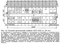 Рис. 4.6. Бытовой проходческий комбинат КБП-125Д на 125 чел.