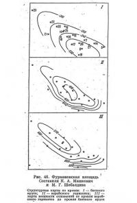 Рис. 46. Фурмановская площадь