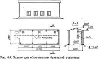 Рис. 4.9. Здание для обслуживания бурильной установки