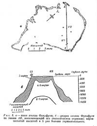 Рис. 5. а — план атолла Фунафути; б — разрез атолла Фунафути