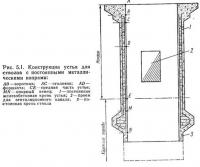 Рис. 5.1. Конструкция устья для стволов с постоянными металлическими копрами