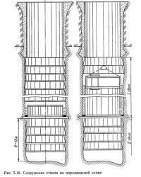 Рис. 5.10. Сооружение ствола по параллельной схеме