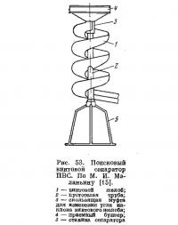 Рис. 53. Поисковый винтовой сепаратор ПВС
