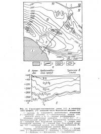 Рис. 53. Структурно-тектоническая схема западной части Мургабской впадины