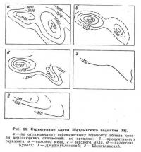 Рис. 54. Структурные карты Шатлыкского поднятия