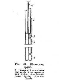 Рис. 61. Шламовая труба