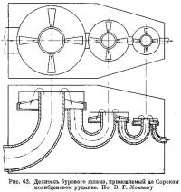 Рис. 62. Делитель бурового шлама, применяемый на молибденовом руднике