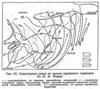 Рис. 62. Структурная схема по кровле верейского горизонта