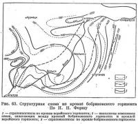 Рис. 63. Структурная схема по кровле бобриковского горизонта