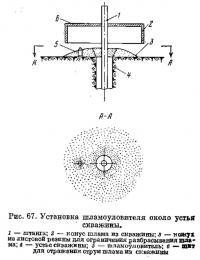 Рис. 67. Установка шламоуловителя около устья скважины