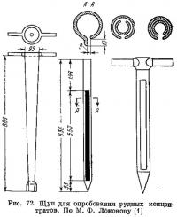 Рис. 72. Щуп для опробования рудных концентратов