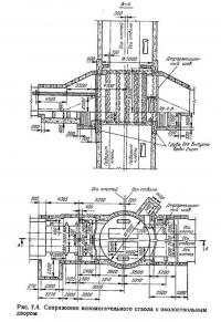 Рис. 7.4. Сопряжение вспомогательного ствола с околоствольным двором