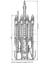 Рис. 8.1. Бурильная установка БУКС-1М