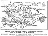 Рис. 81. Схема тектоники ближнего Саратовского Заволжья