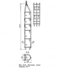 Рис. 8.10. Лестница спасательная ЛС-1