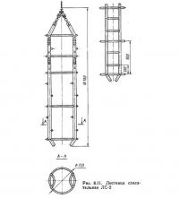 Рис. 8.11. Лестница спасательная ЛС-2