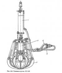 Рис. 8.3. Пневмопогрузчнк КС-ЗМ