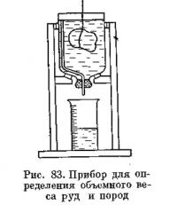 Рис. 83. Прибор для определения объемного веса руд и пород