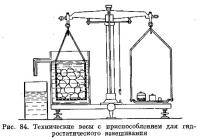 Рис. 84. Технические весы с приспособлением для гидростатического взвешивания