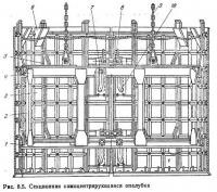 Рис. 8.5. Секционная самоцентрируюшаяся опалубка