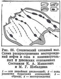 Рис. 86. Степновский сложный вал. Схема распространения месторождений нефти и газа