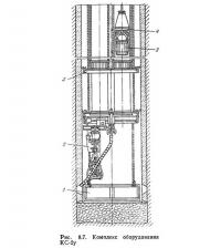 Рис. 8.7. Комплекс оборудования КС-2у