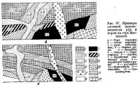 Рис. 87. Примеры сложной перемежаемости руд и пород на горе Магнитной