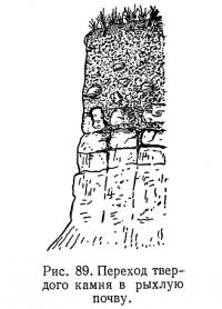 Рис. 89. Переход твердого камня в рыхлую почву