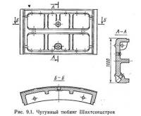 Читать статью