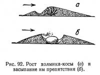 Рис. 92. Рост холмика-косы и засыпание им препятствия