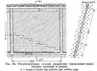 Рис. 98. Потолкоуступная система разработки