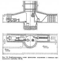 Рнс. 7.9. Комбинированная схема проведения сопряжения с помощью проходческого комбайна ПК-9р